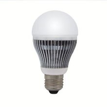 LED孕妇用品全方位解析 价格比价、选购指南与易购网体验